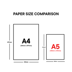 A5 legal pad size comparison to A4