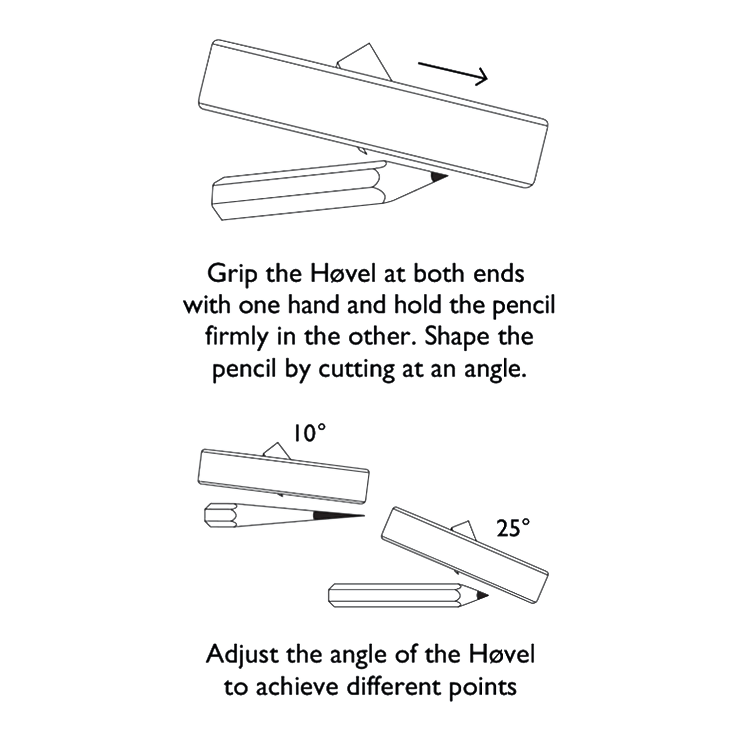 How to use a Blackwing Høvel.