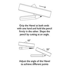 How to use a Blackwing Høvel.